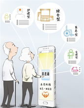 养老通信息咨询 一站式智慧养老服务指南