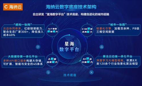 海纳云入选首批山东省应急管理厅技术创新中心，技术培训助力应急管理现代化